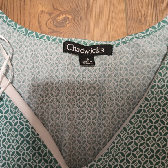 Chadwicks Green Midi Sundress with Flutter Sleeves and Peter Pan Collar - Picture 2 of 5